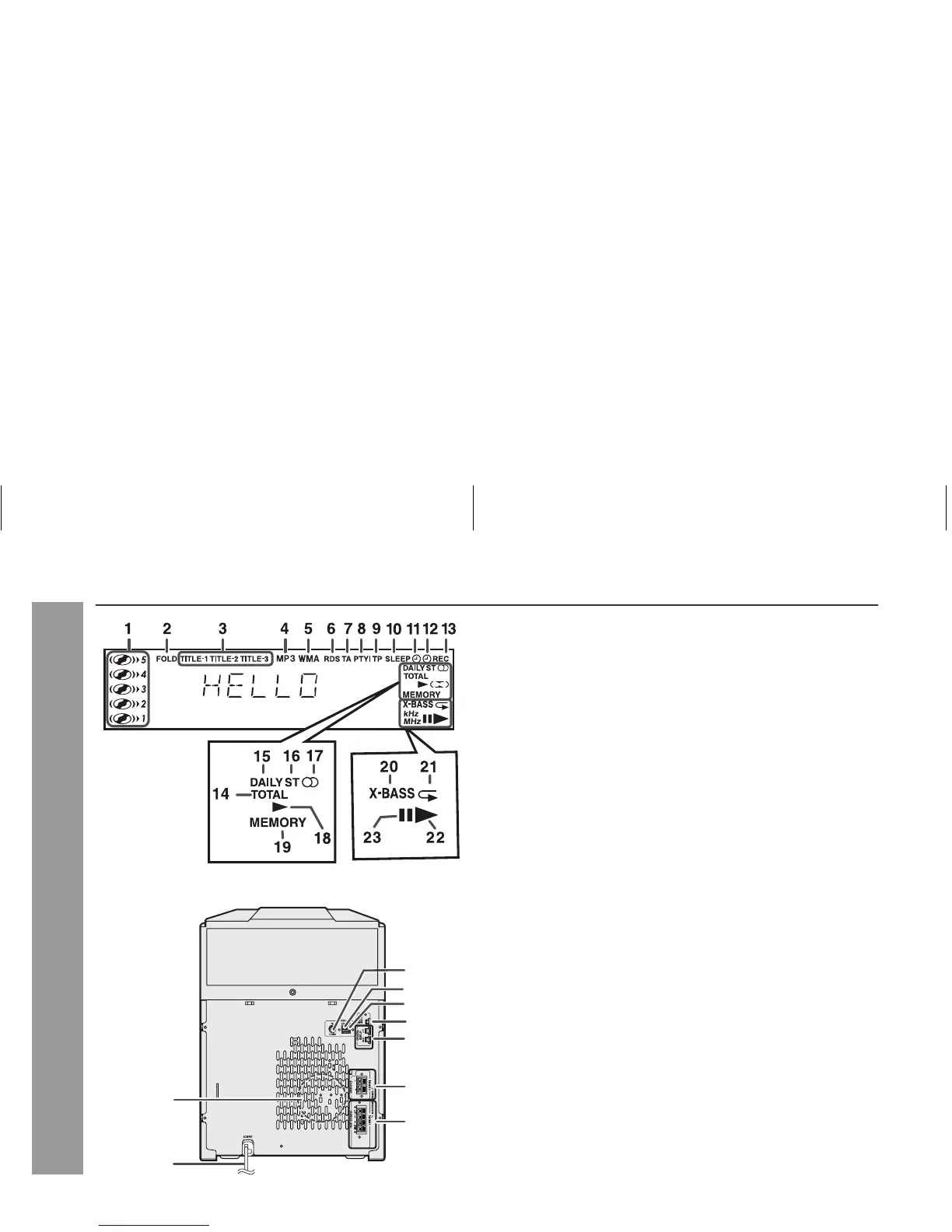 Page #6 background image