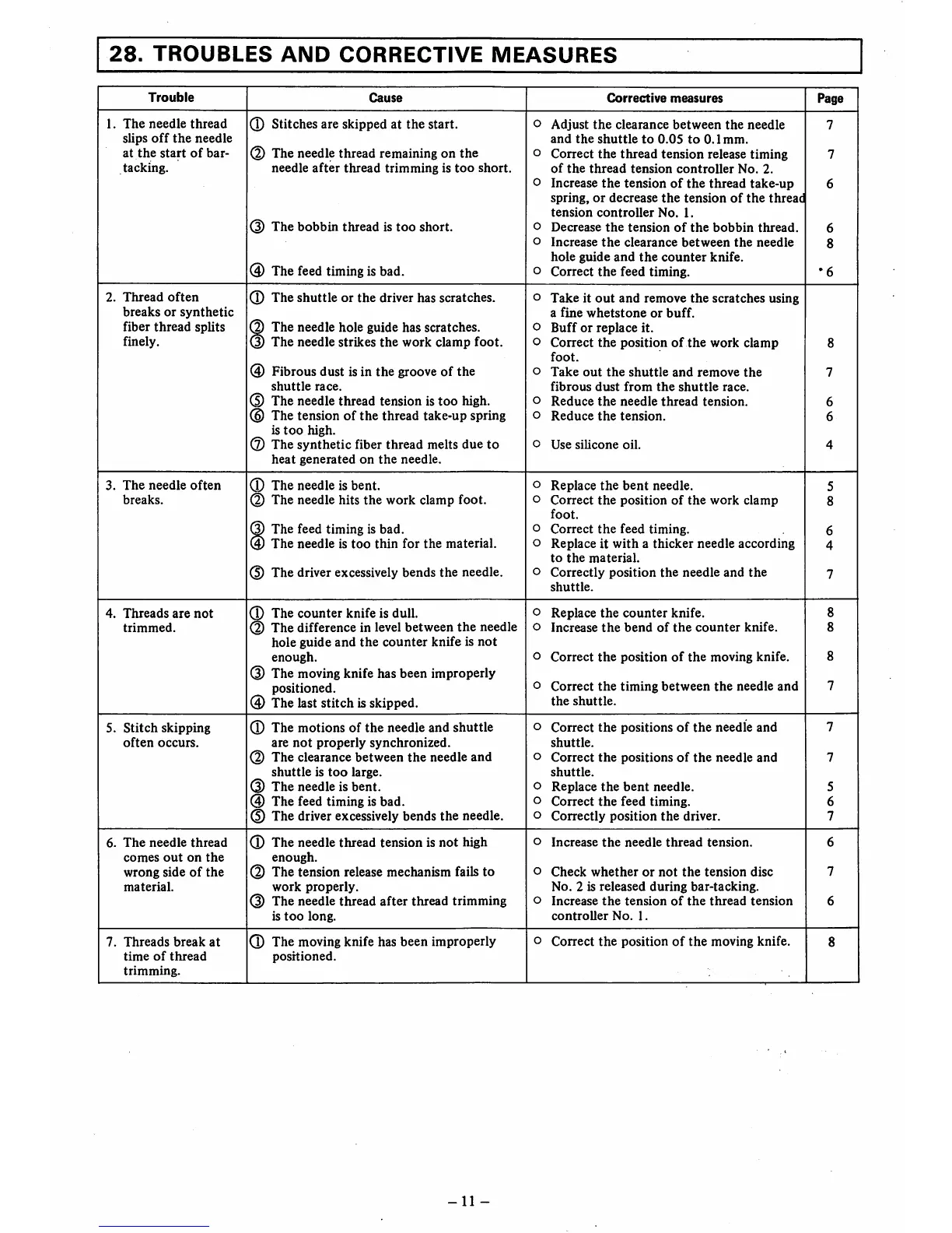 Page #11 background image