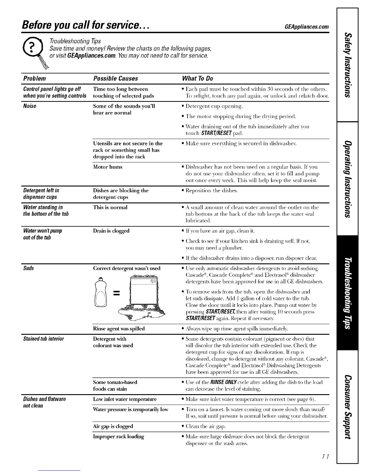 Page #11 background image