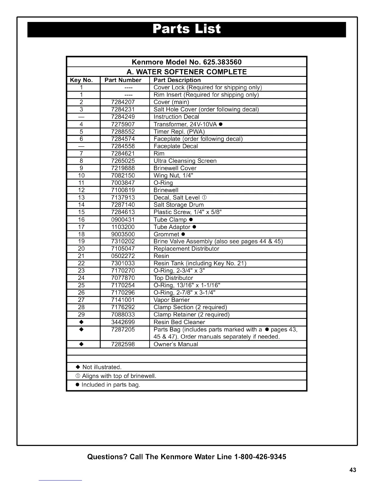 Page #43 background image