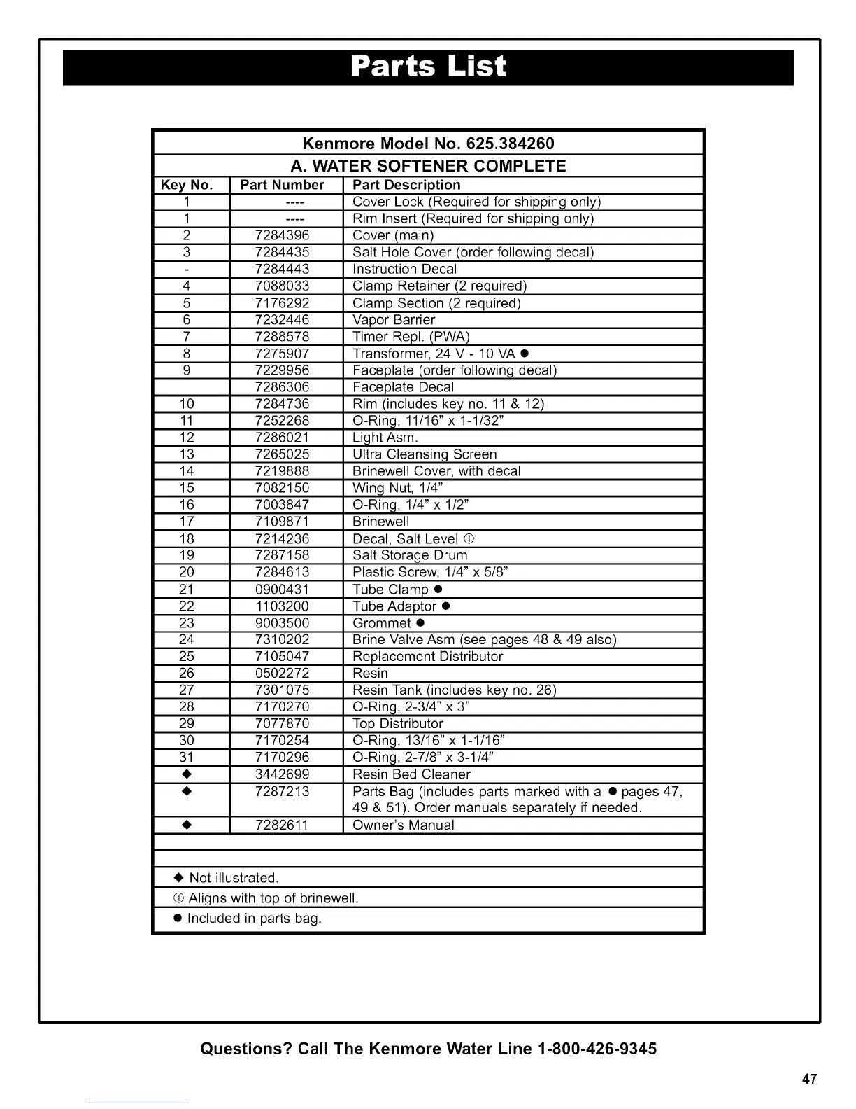 Page #47 background image
