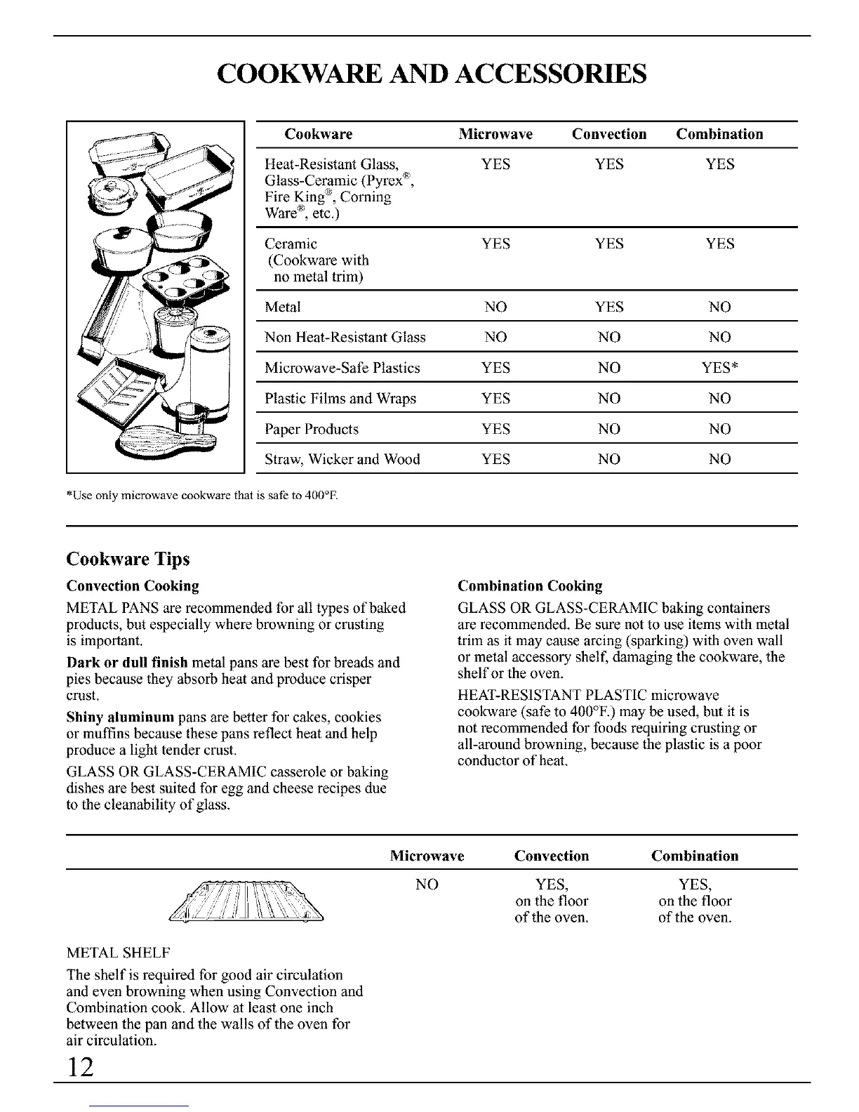 Page #12 background image