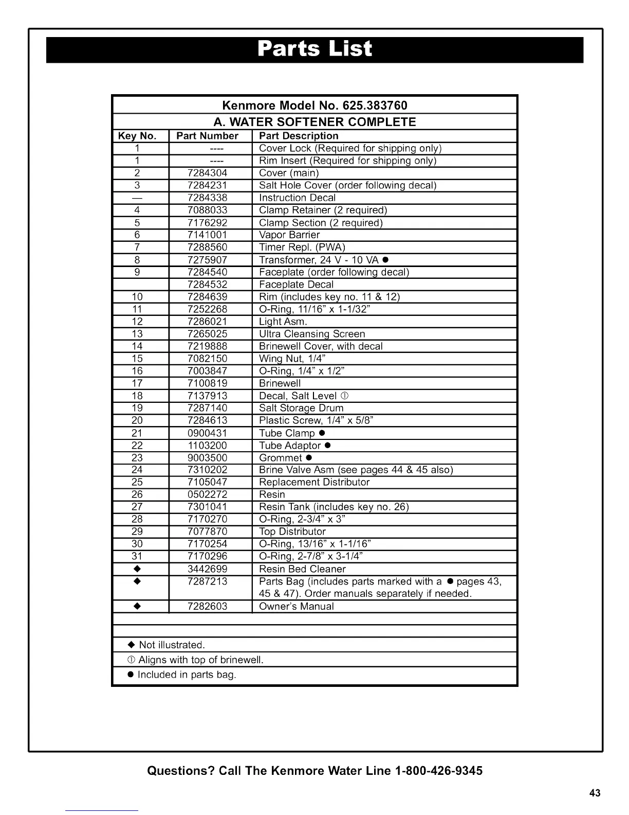 Page #43 background image
