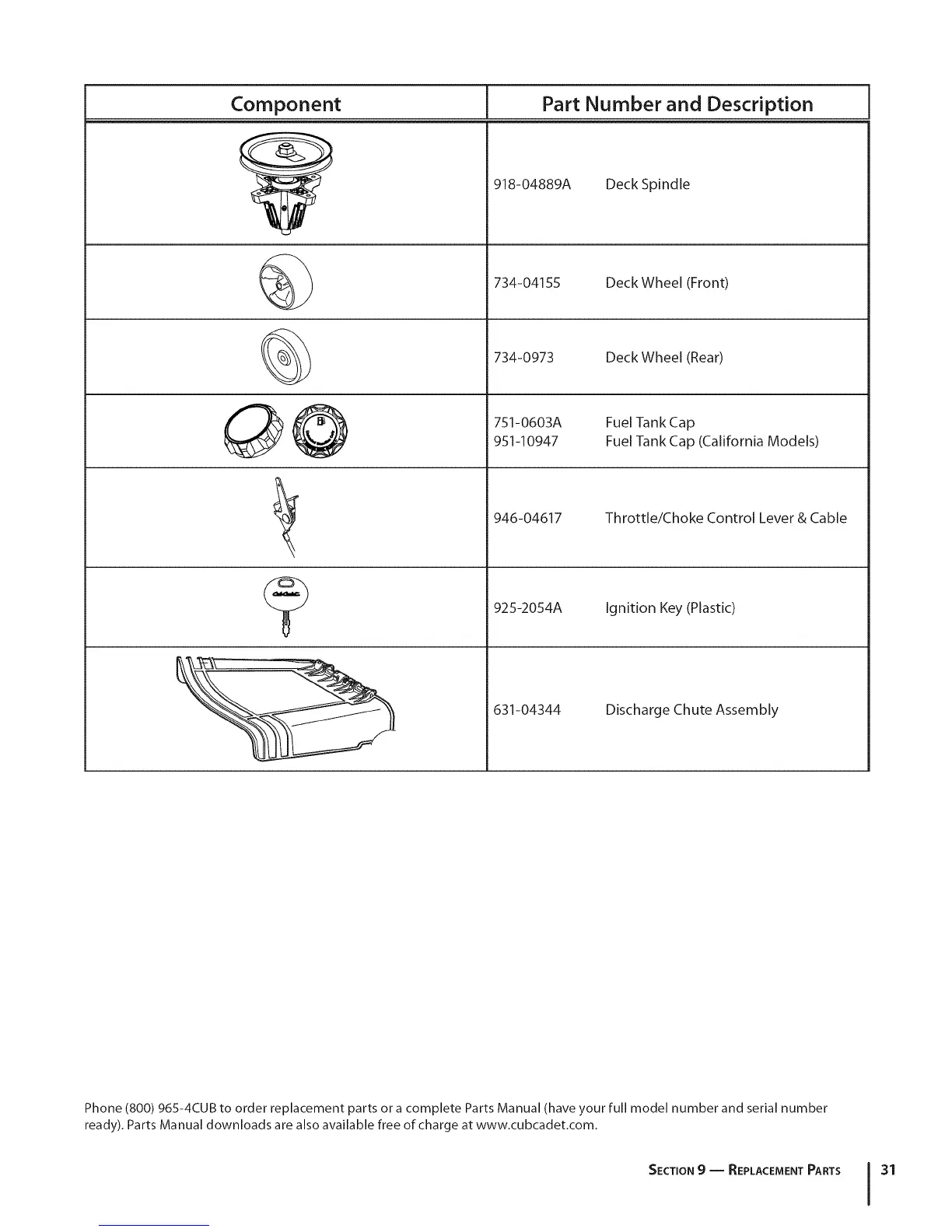Page #31 background image