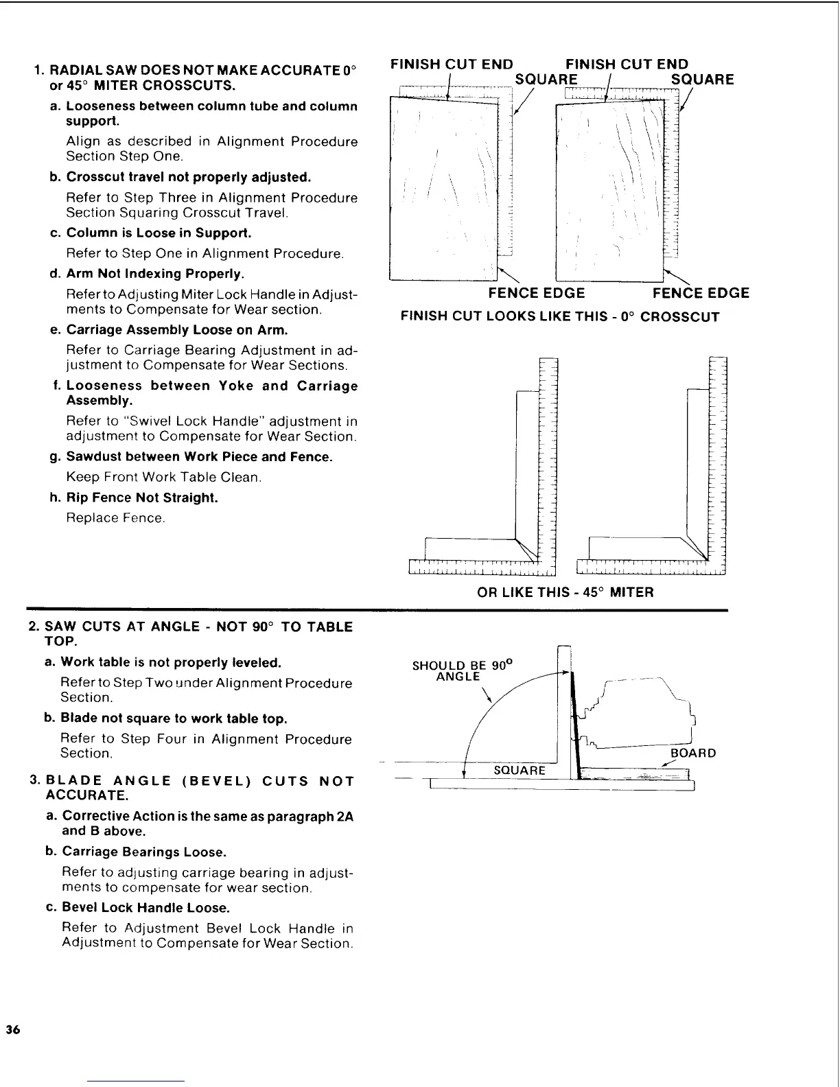 Page #36 background image