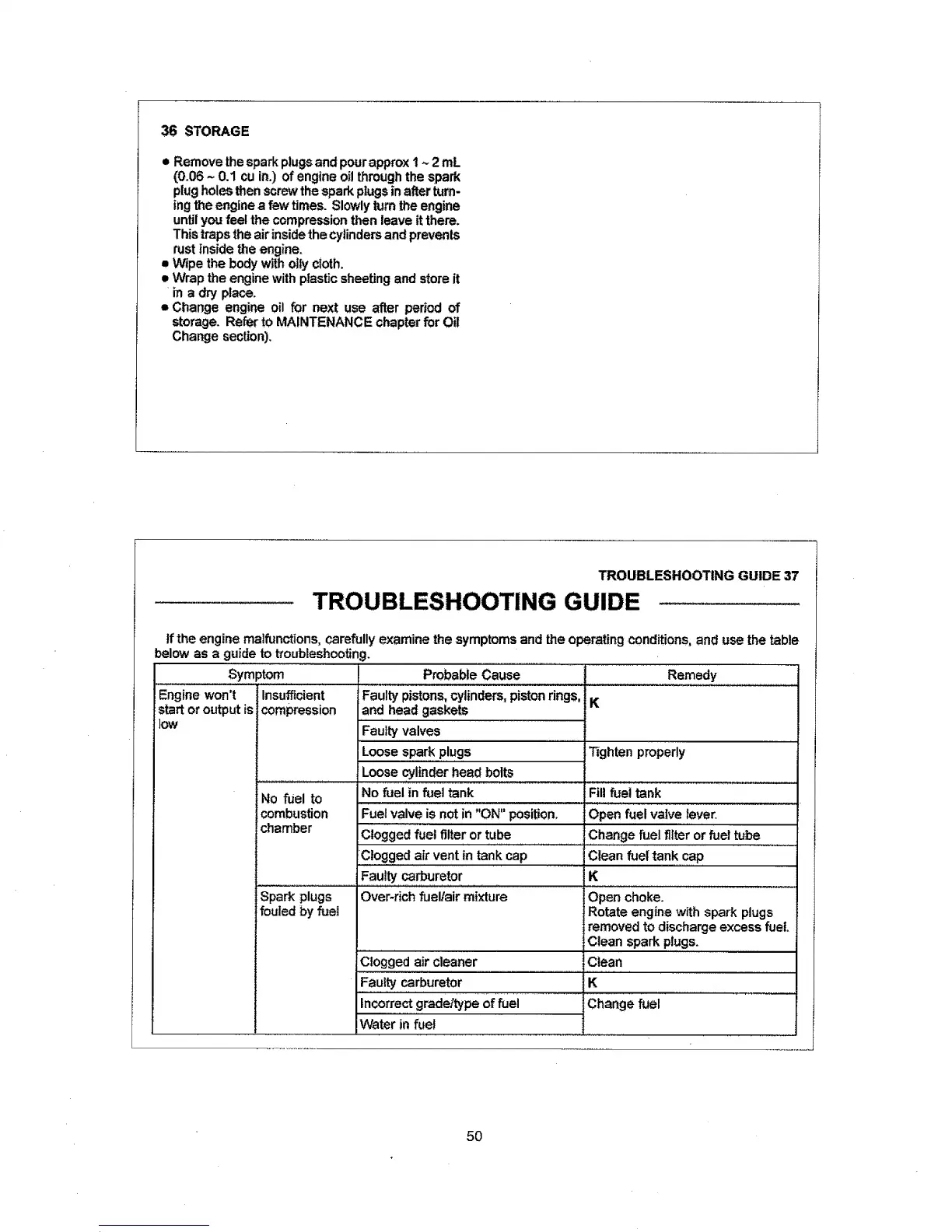 Page #50 background image