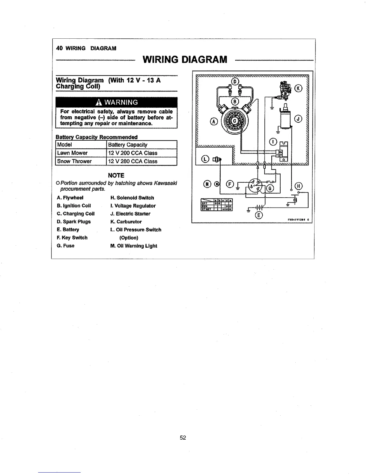 Page #52 background image