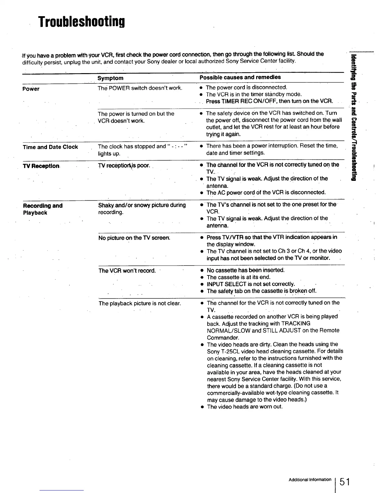 Page #51 background image