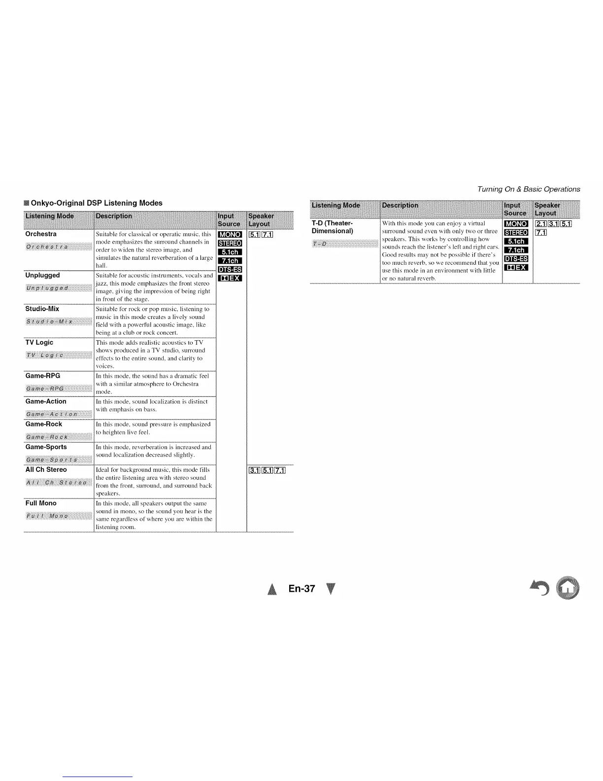 Page #37 background image