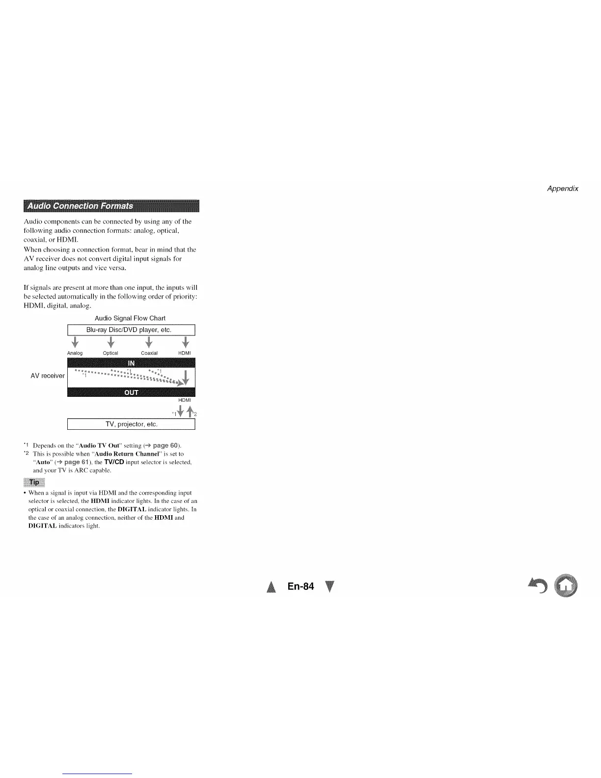 Page #84 background image