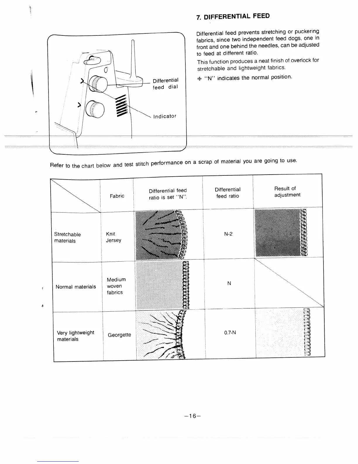 Page #21 background image