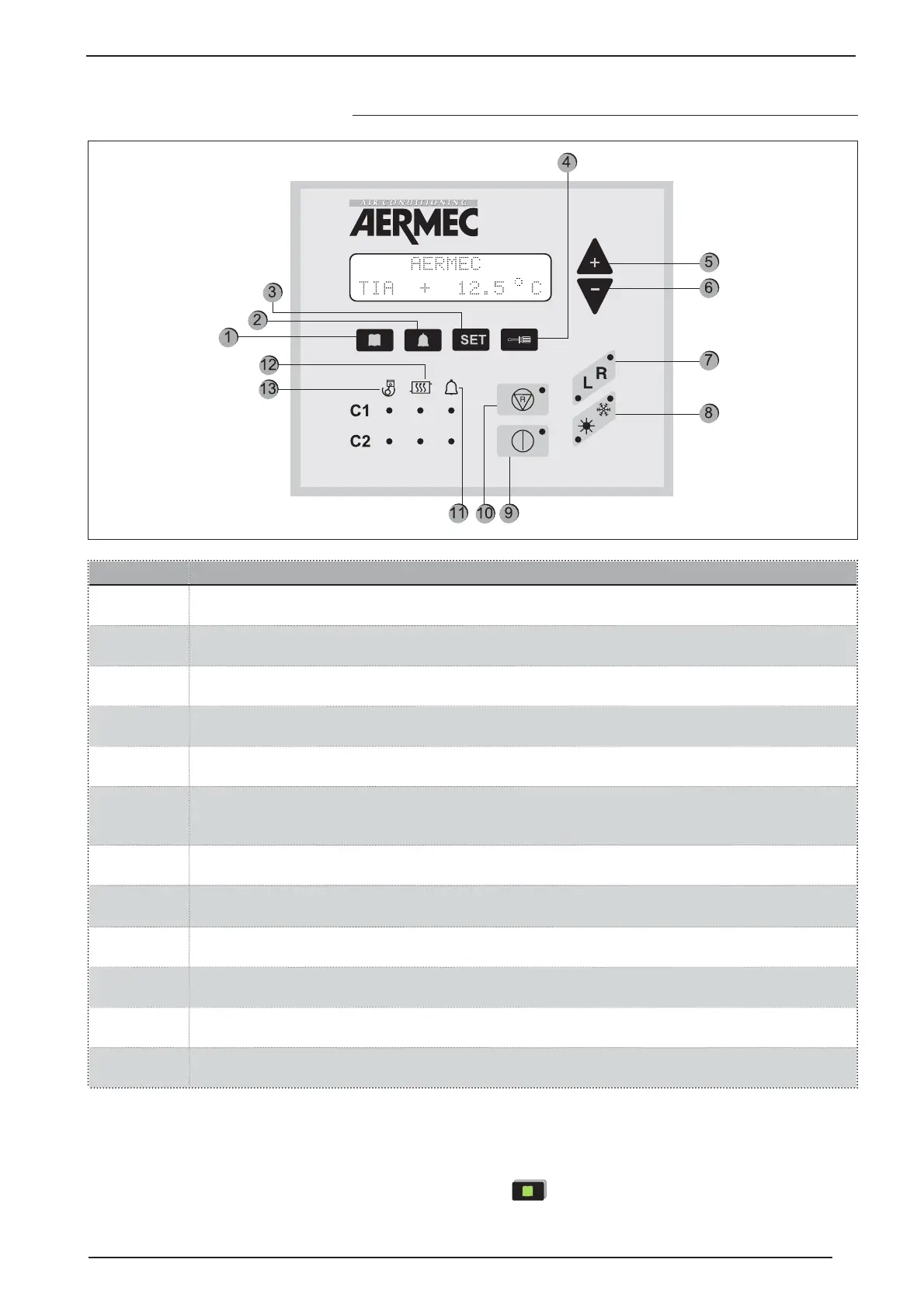 Page #5 background image