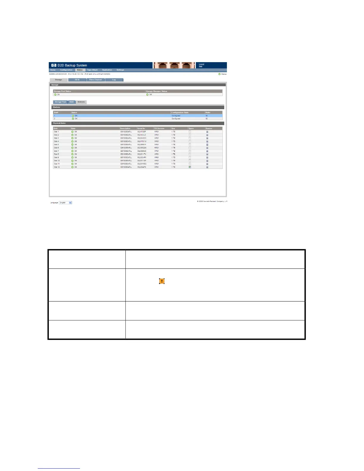 Page #128 background image