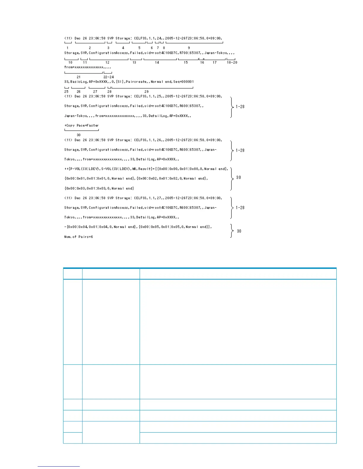 Page #17 background image