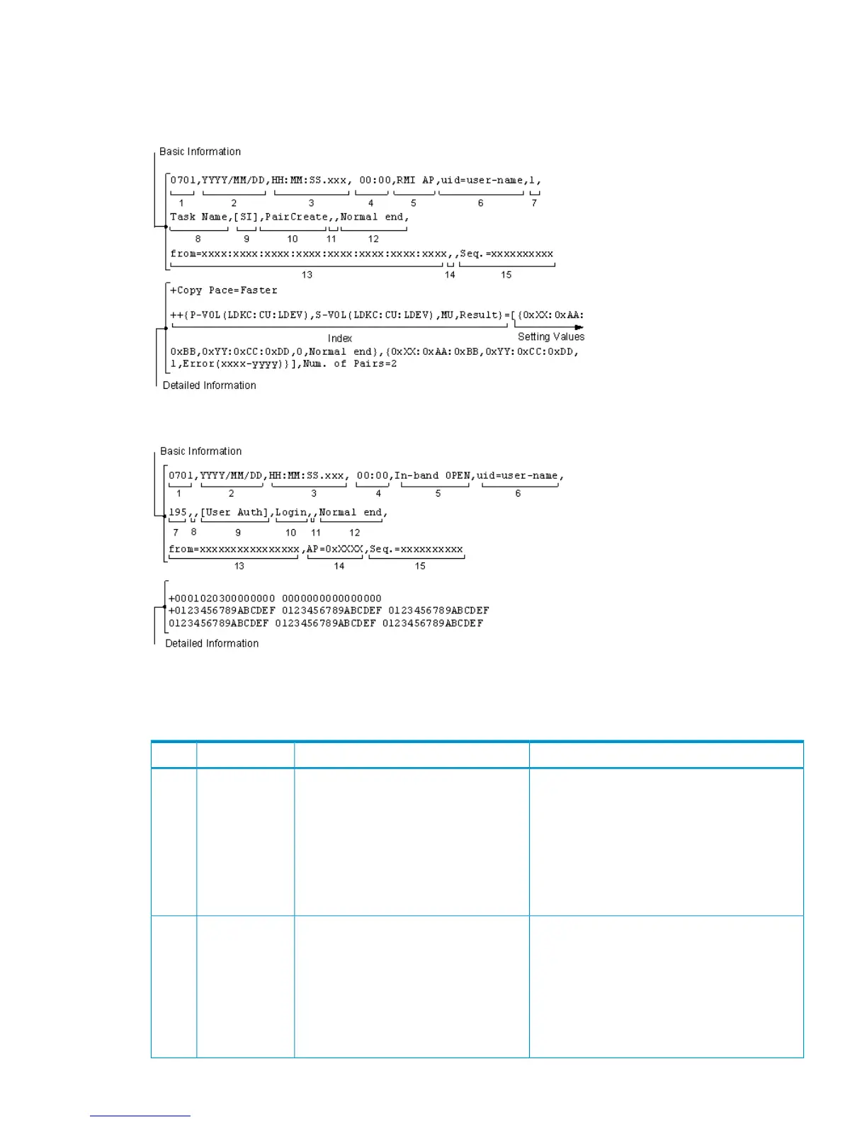 Page #13 background image