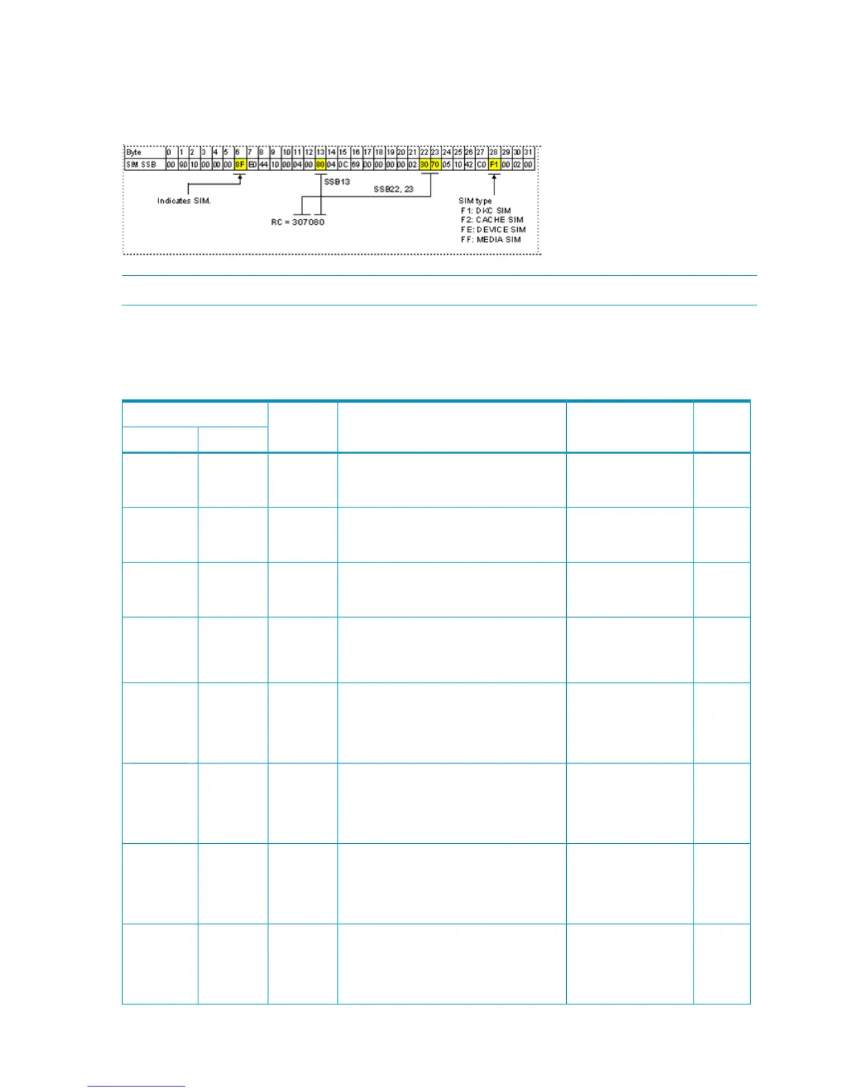 Page #124 background image