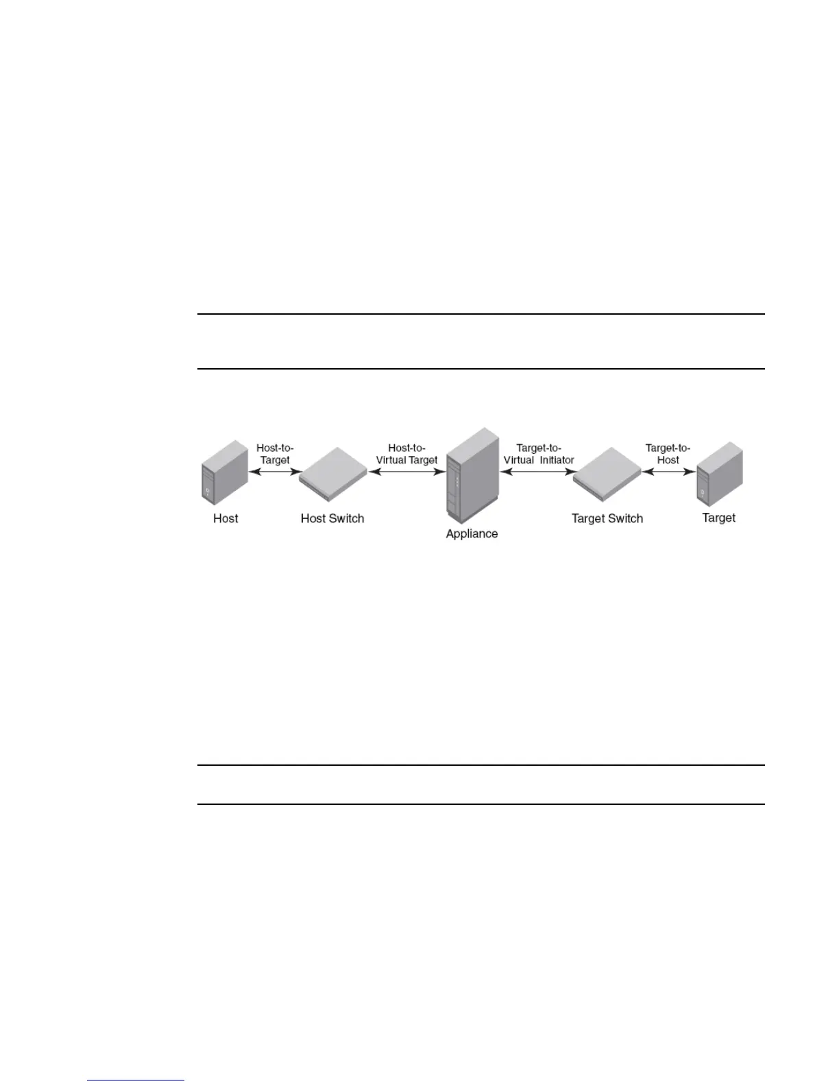 Page #130 background image
