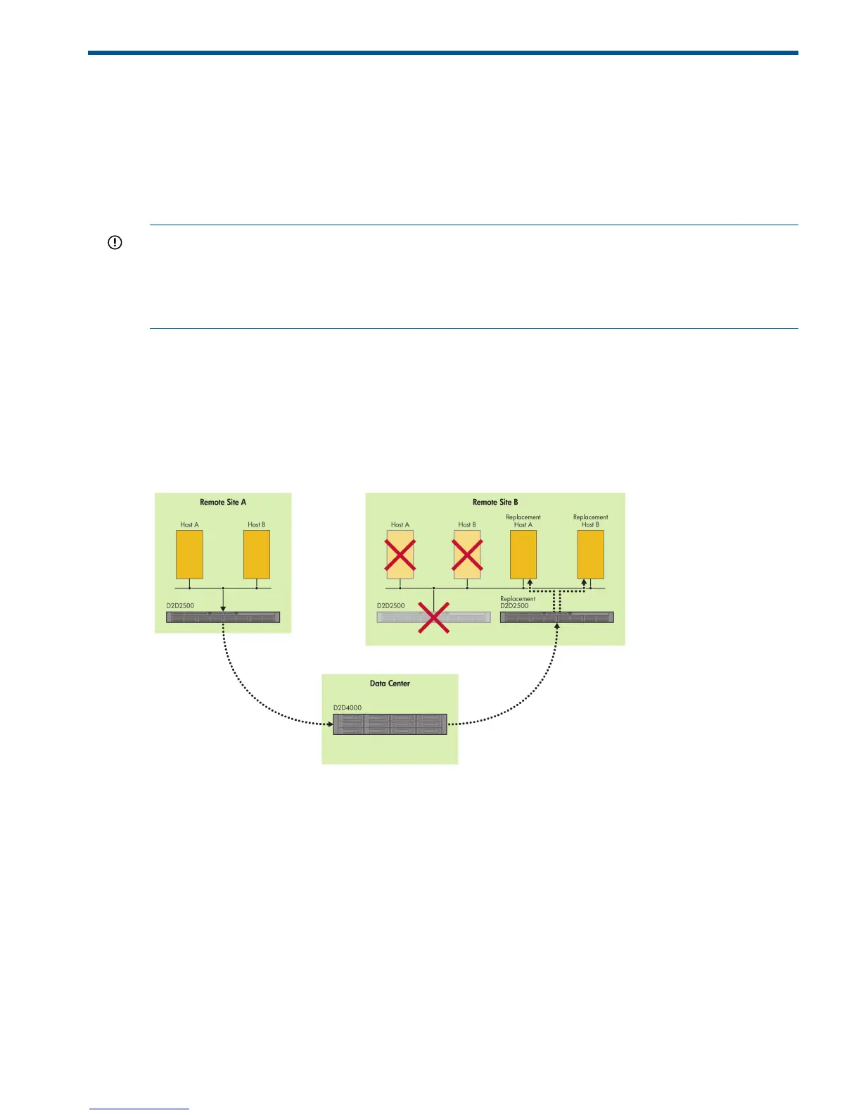 Page #111 background image