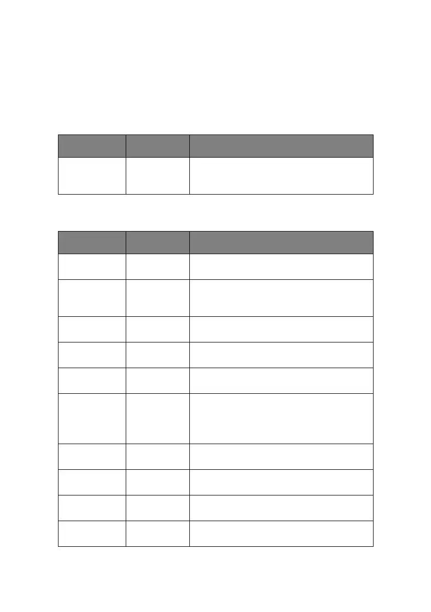Page #100 background image