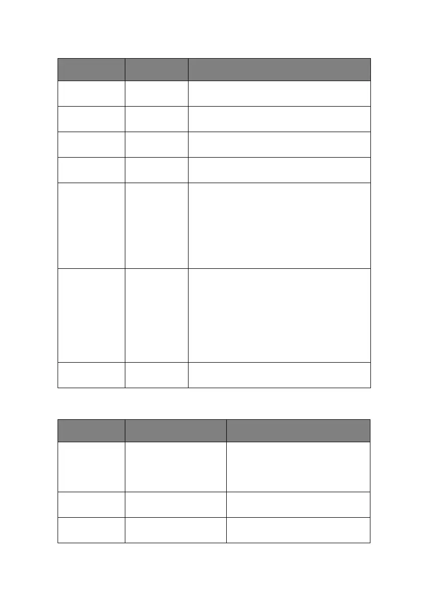 Page #101 background image