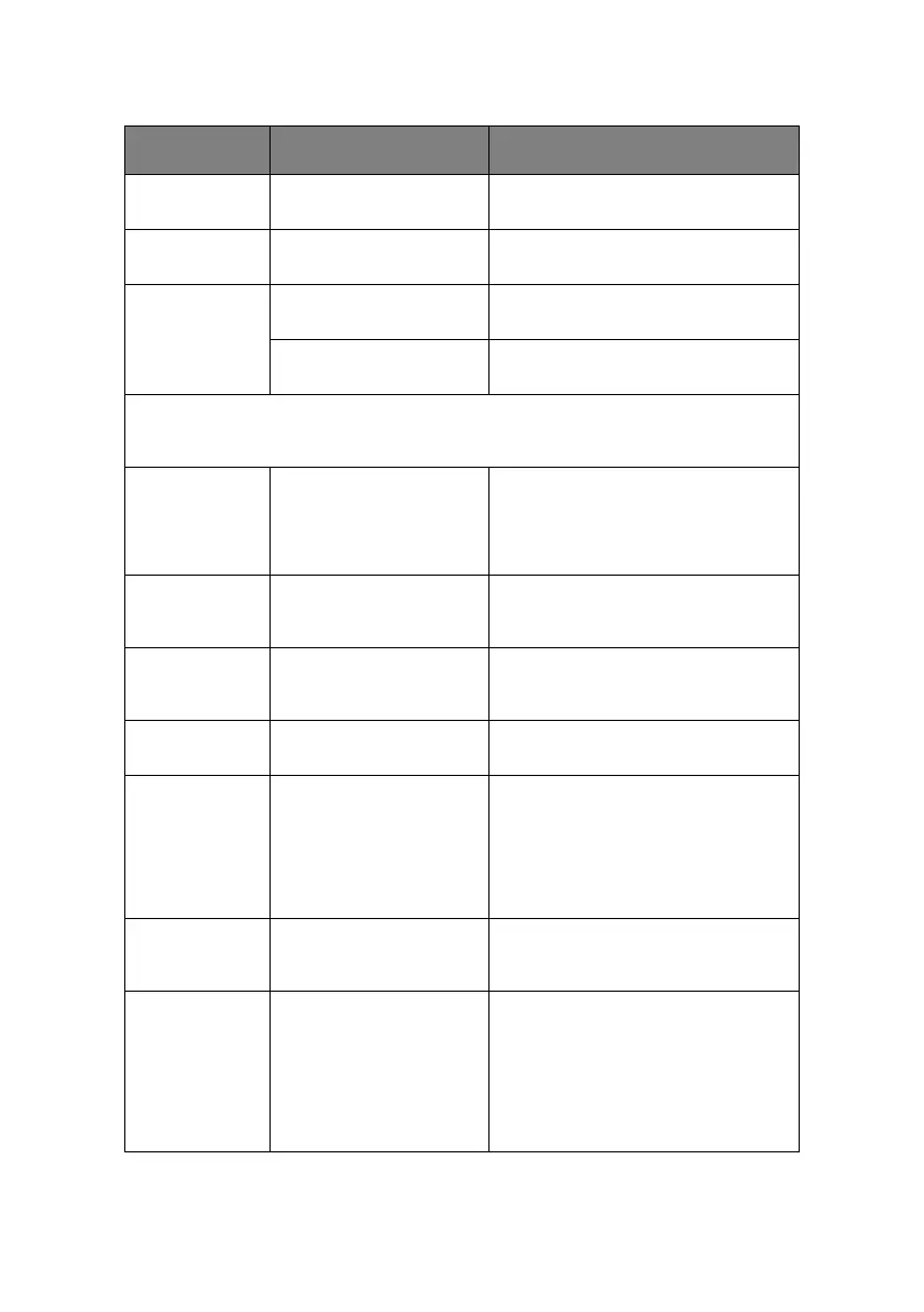 Page #102 background image