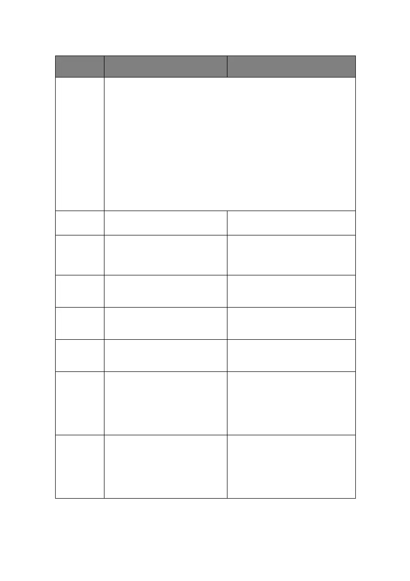 Page #105 background image