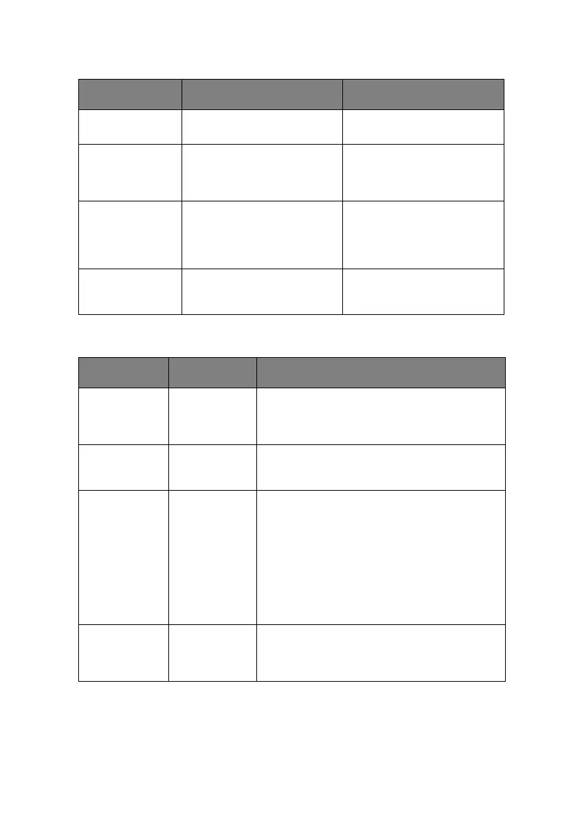 Page #109 background image