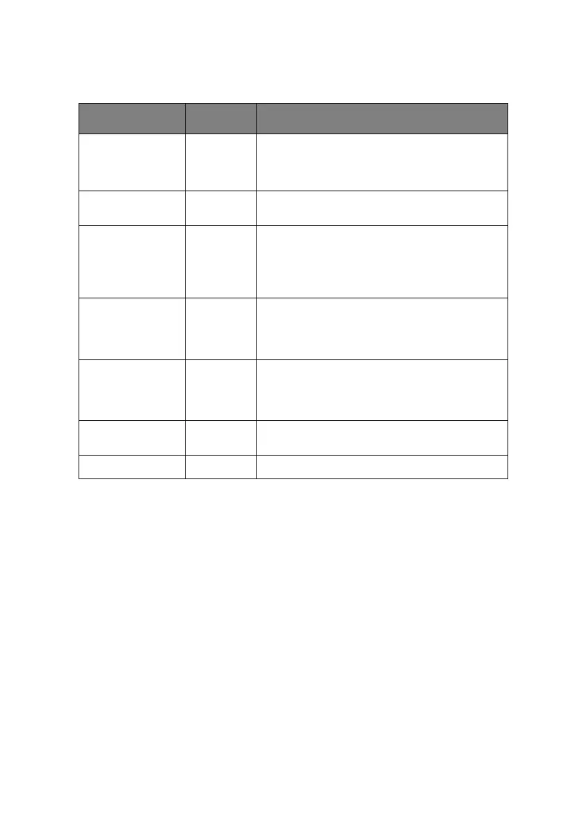Page #114 background image