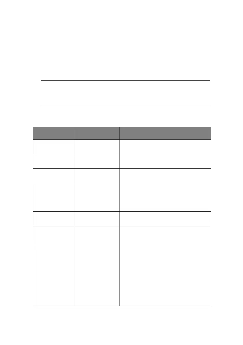 Page #115 background image