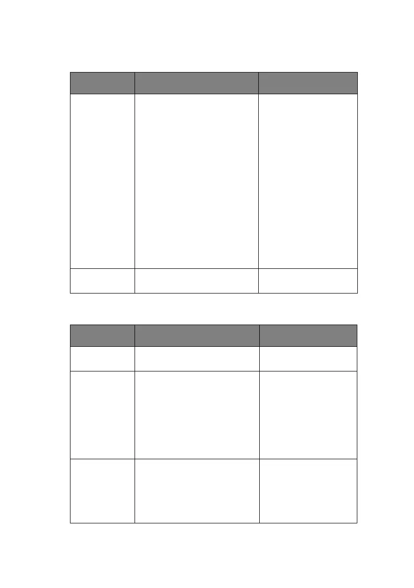 Page #112 background image