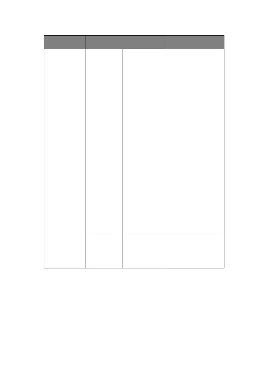 Page #120 background image