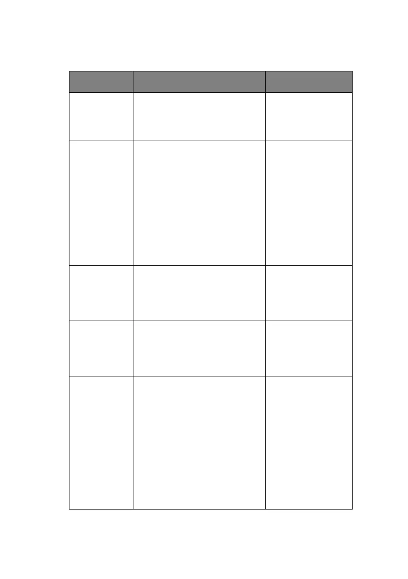 Page #122 background image