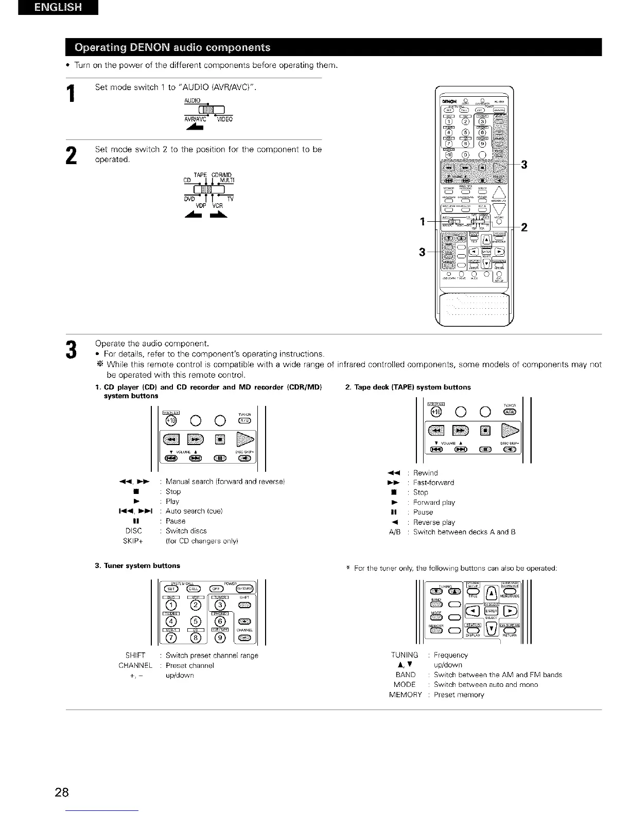Page #28 background image
