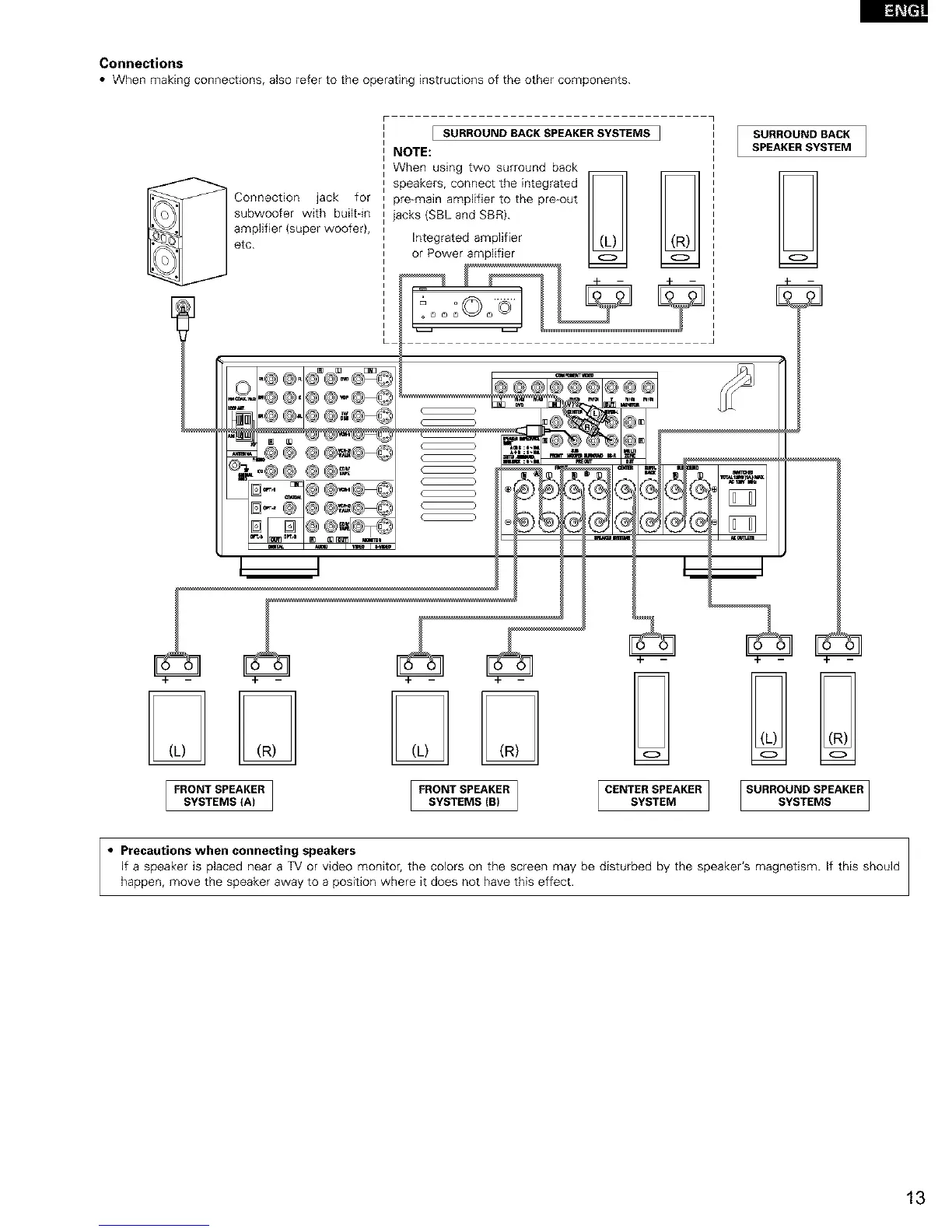 Page #13 background image