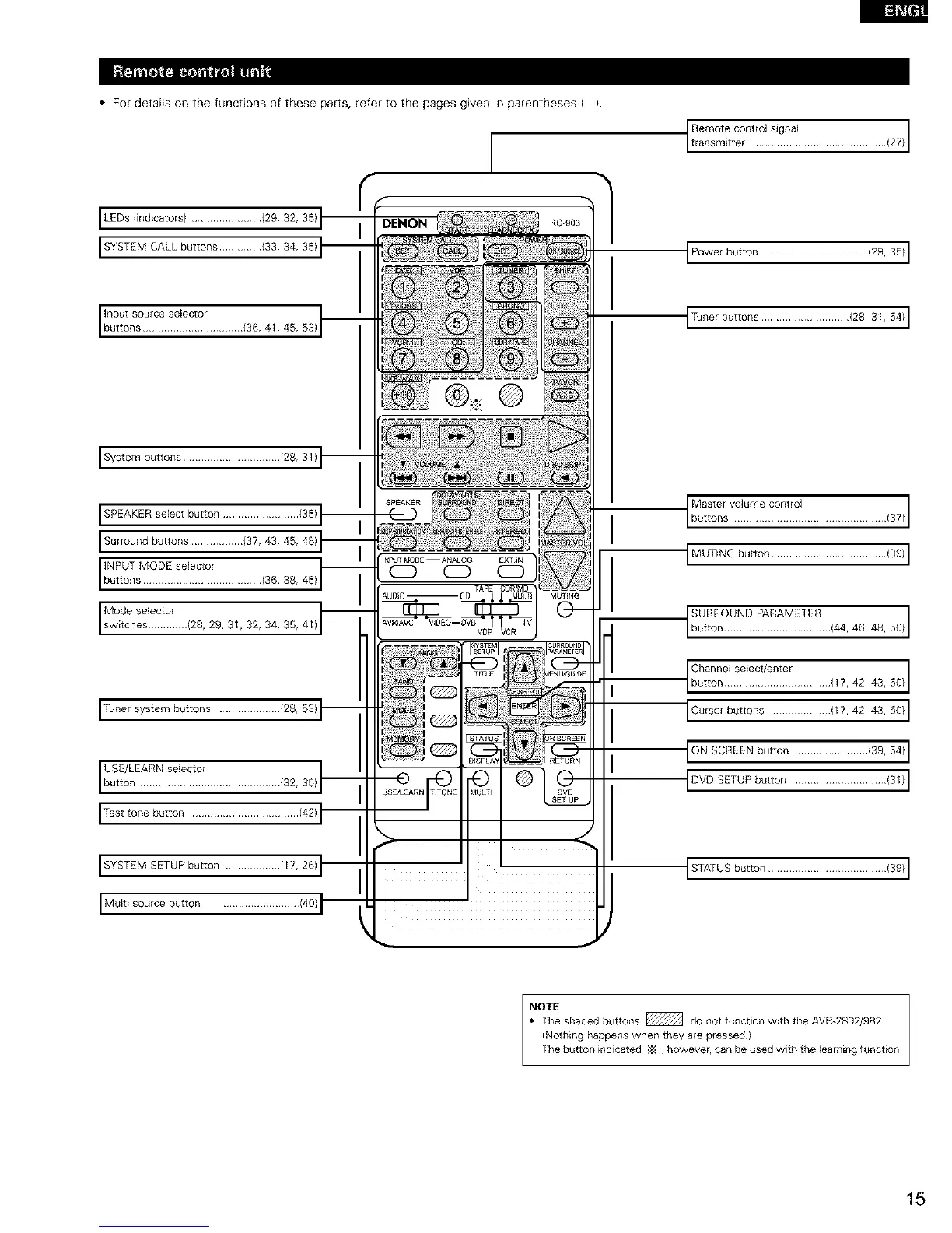 Page #15 background image