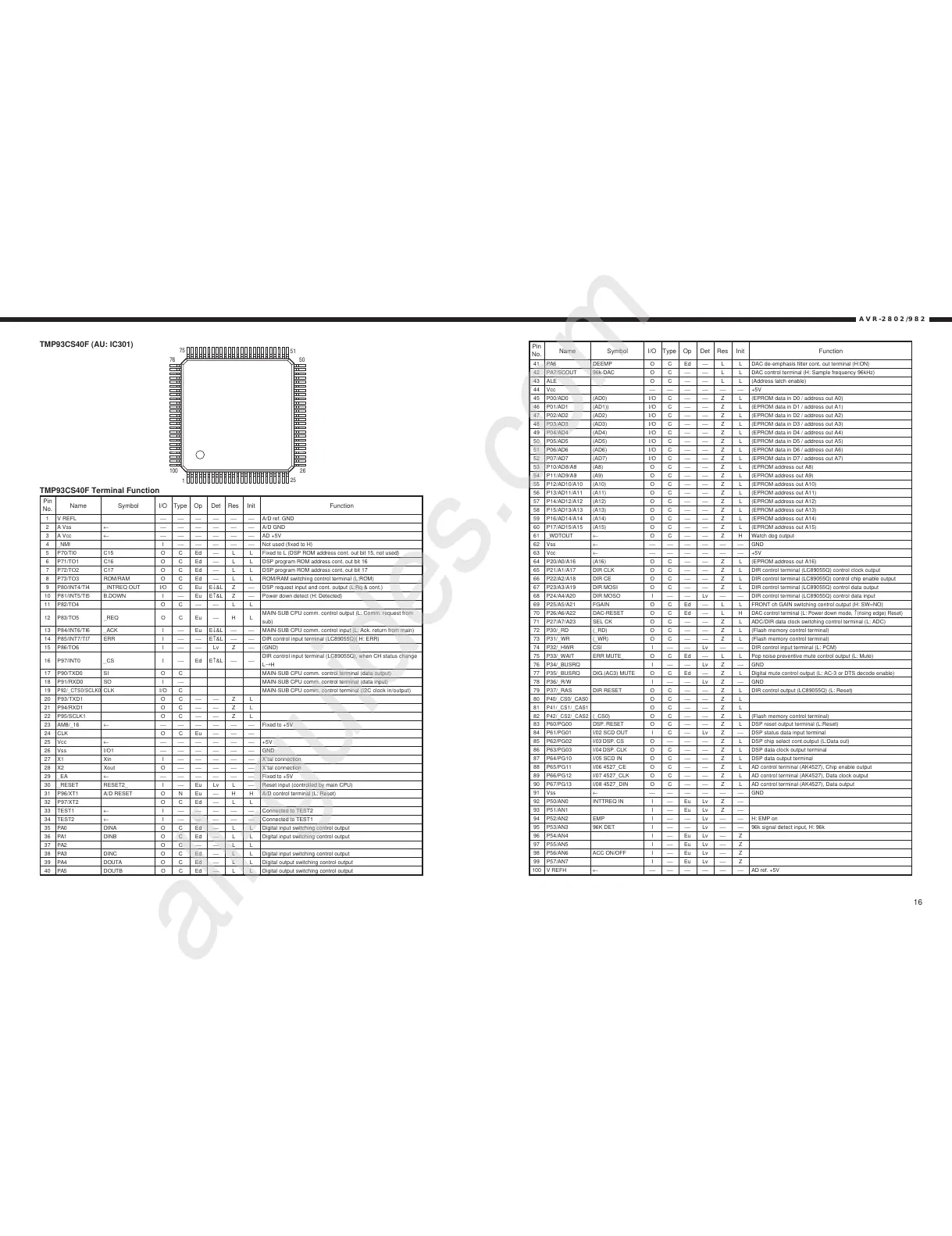 Page #16 background image