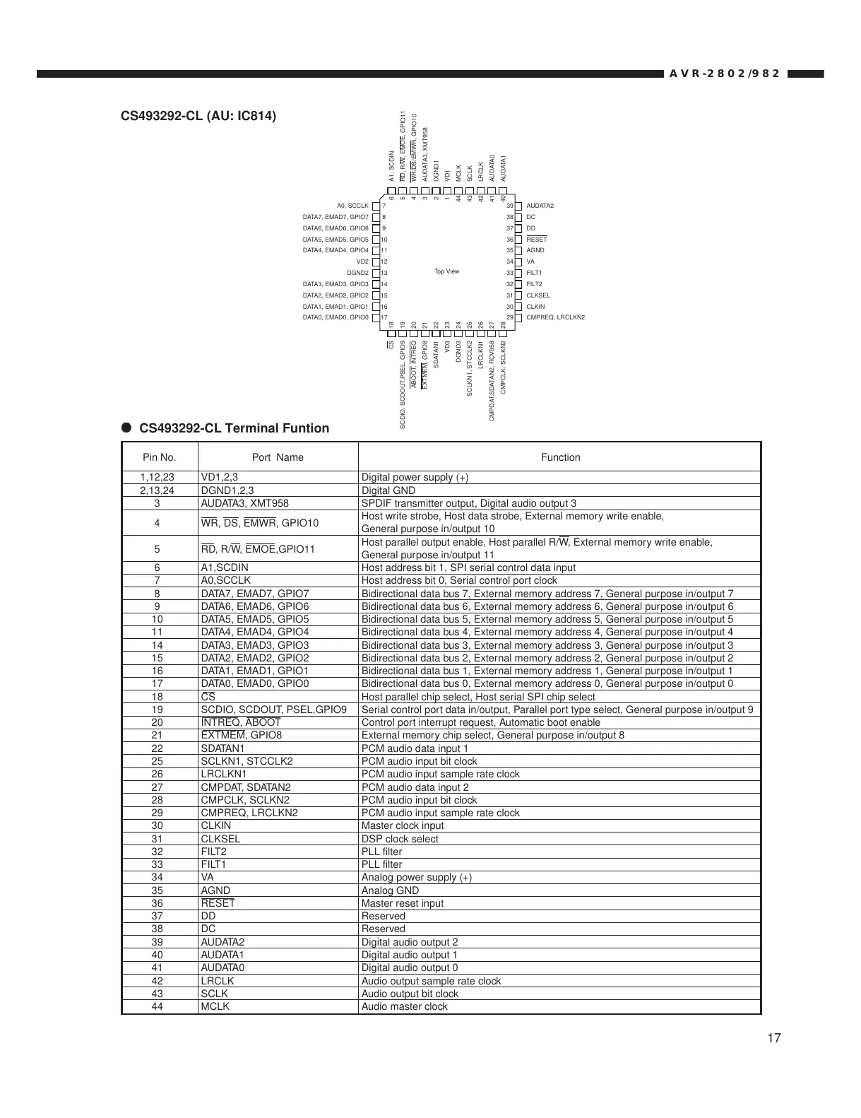 Page #17 background image