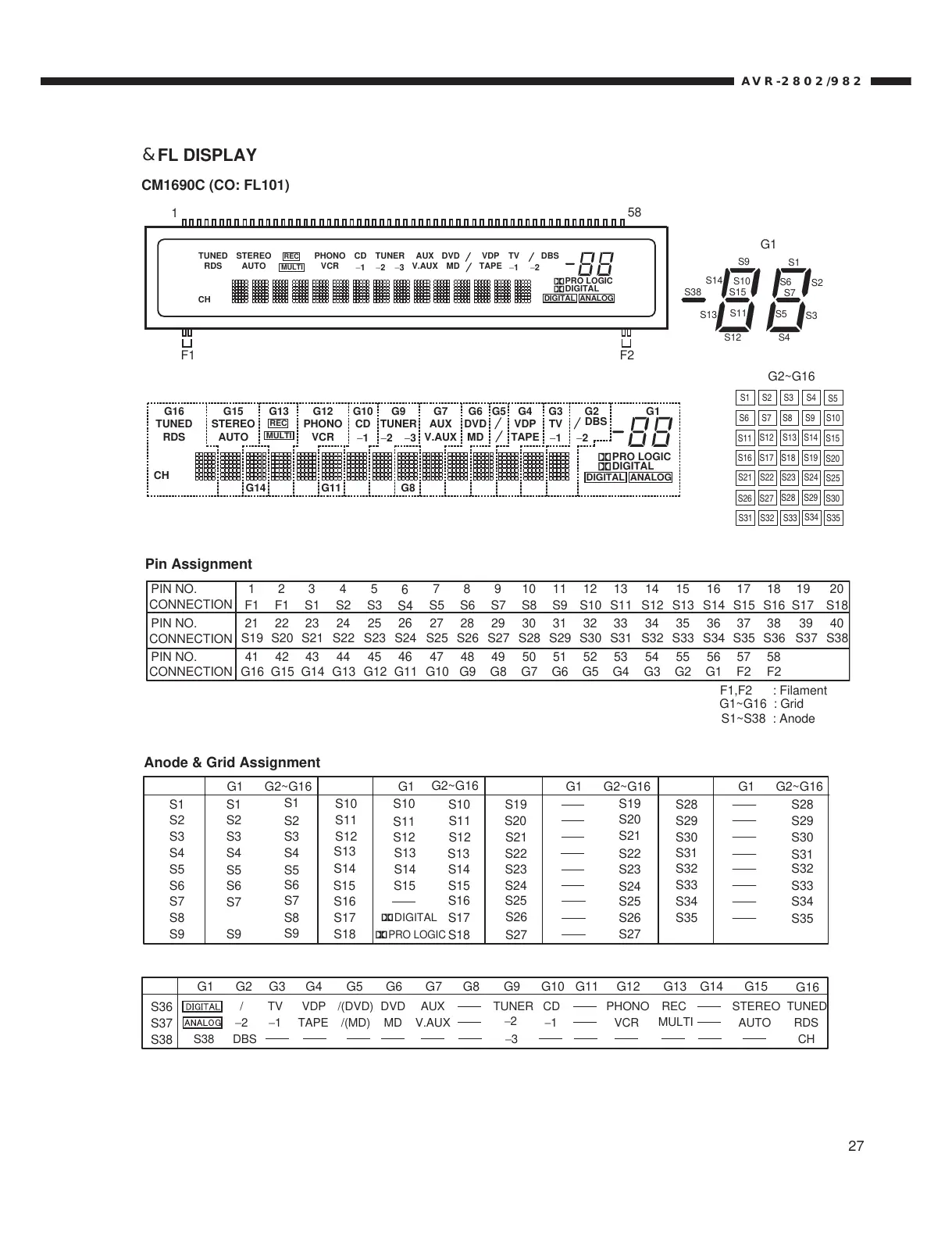 Page #27 background image