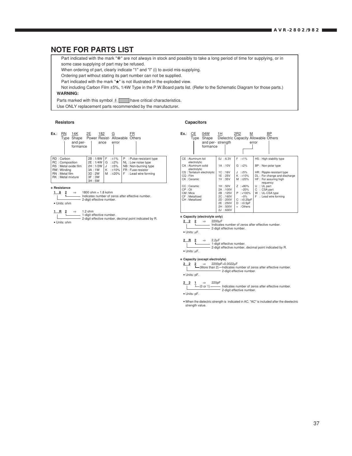 Page #37 background image