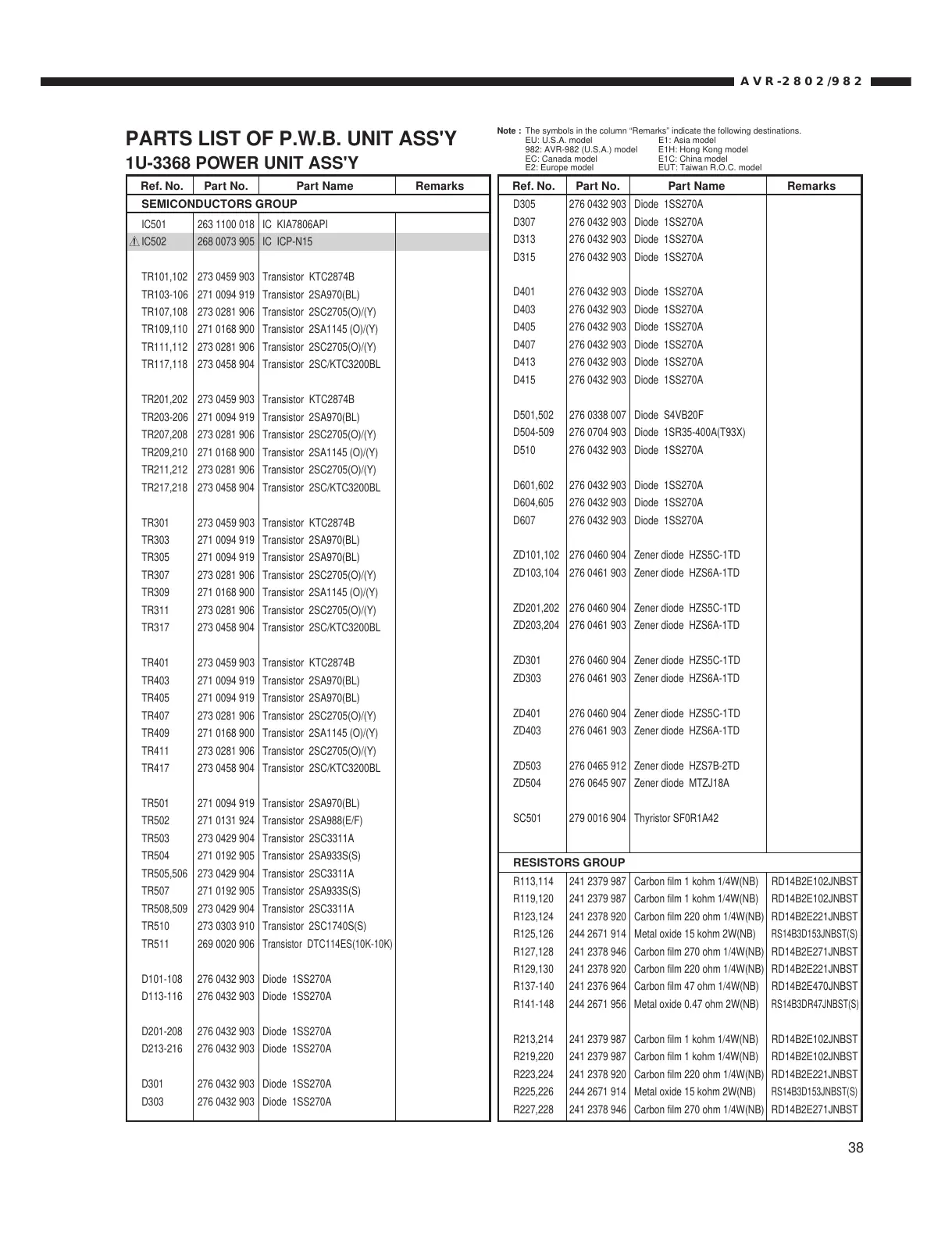 Page #38 background image