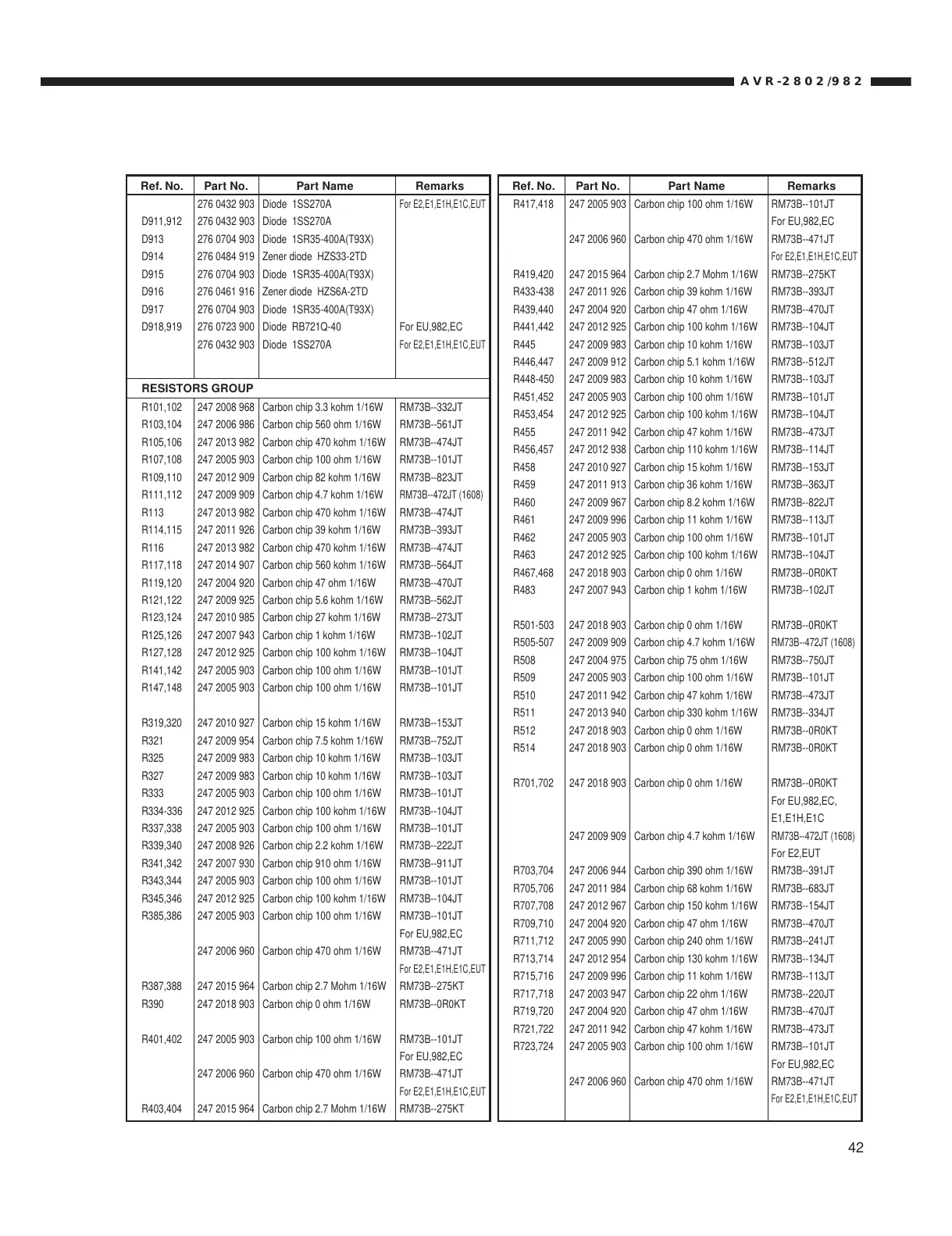 Page #42 background image