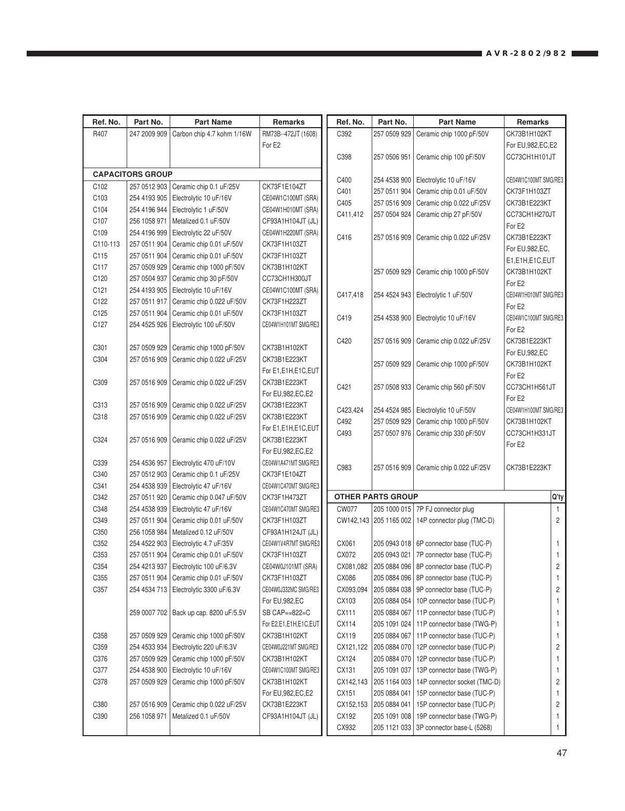 Page #47 background image