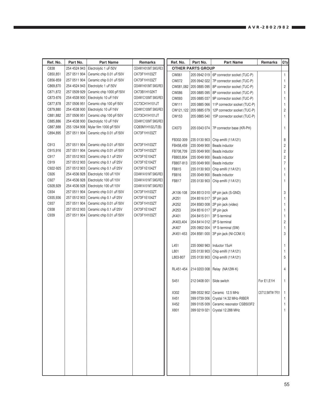 Page #55 background image