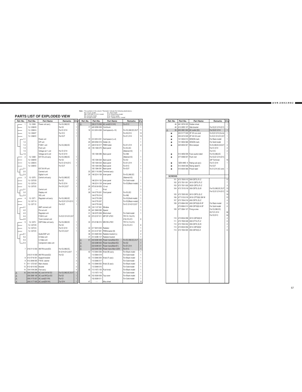 Page #57 background image