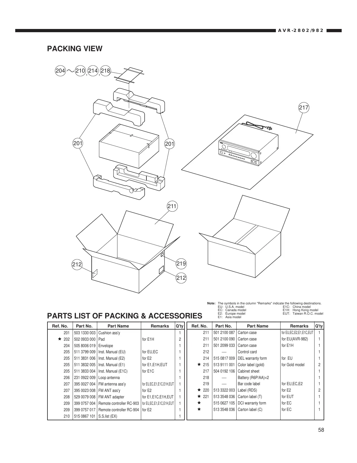 Page #58 background image