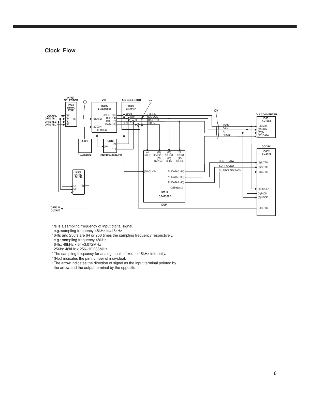 Page #8 background image