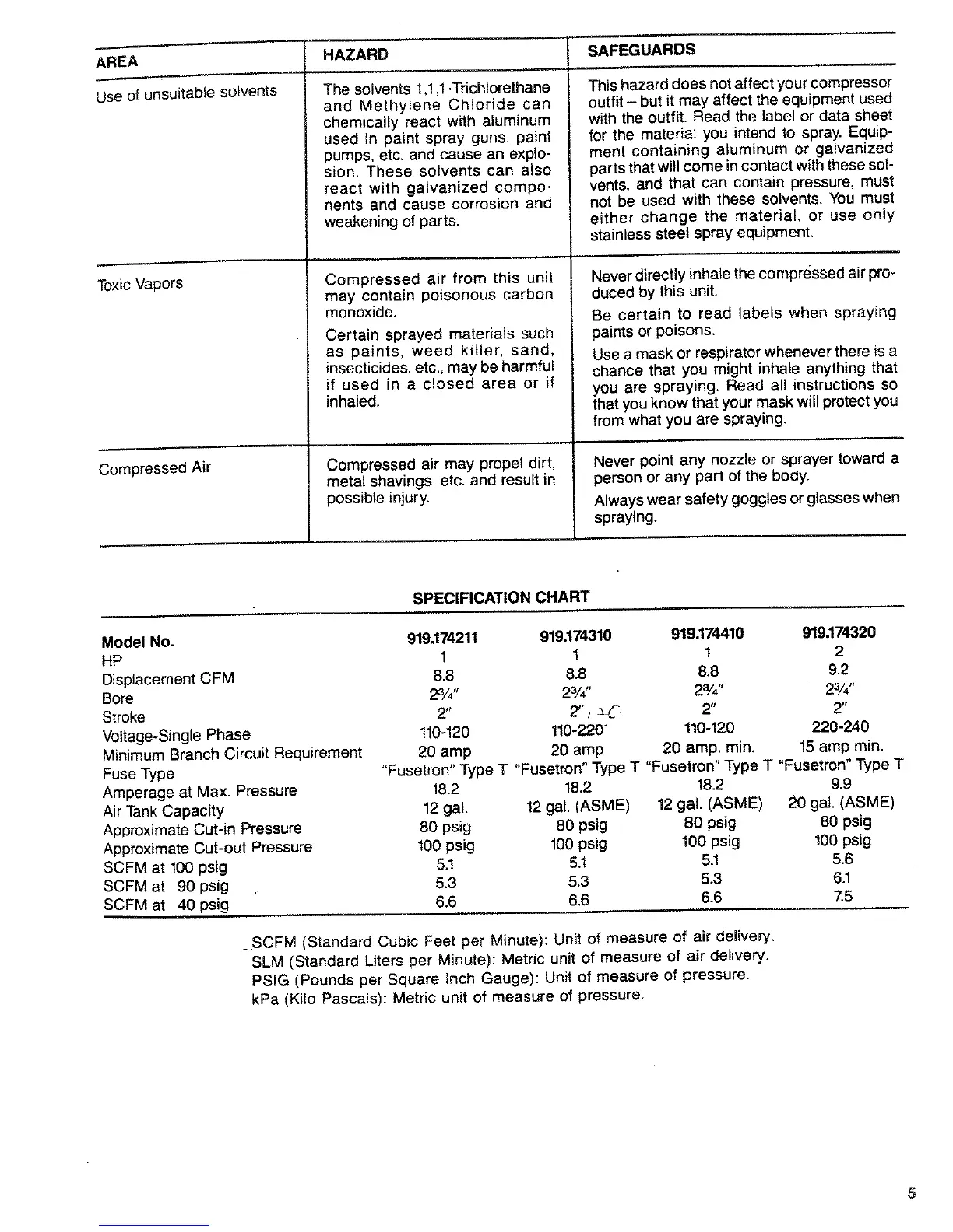 Page #5 background image