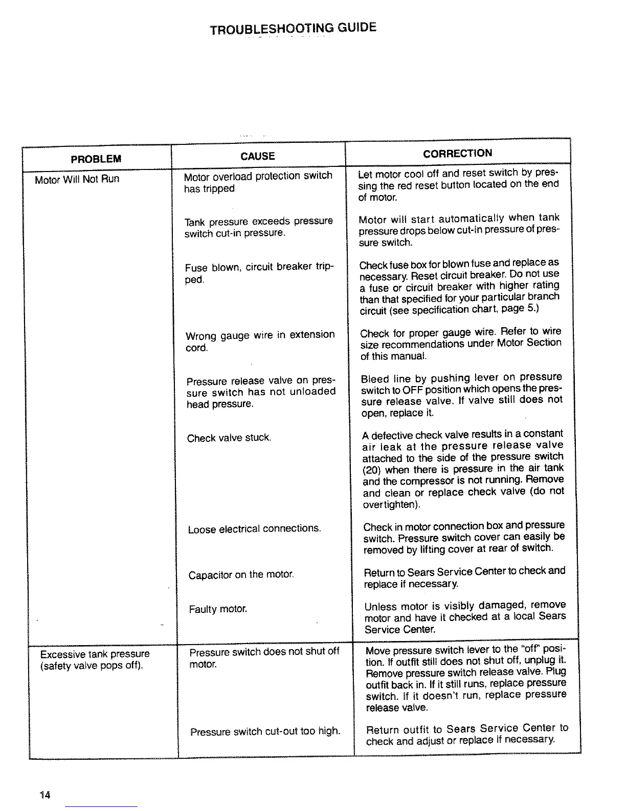 Page #14 background image