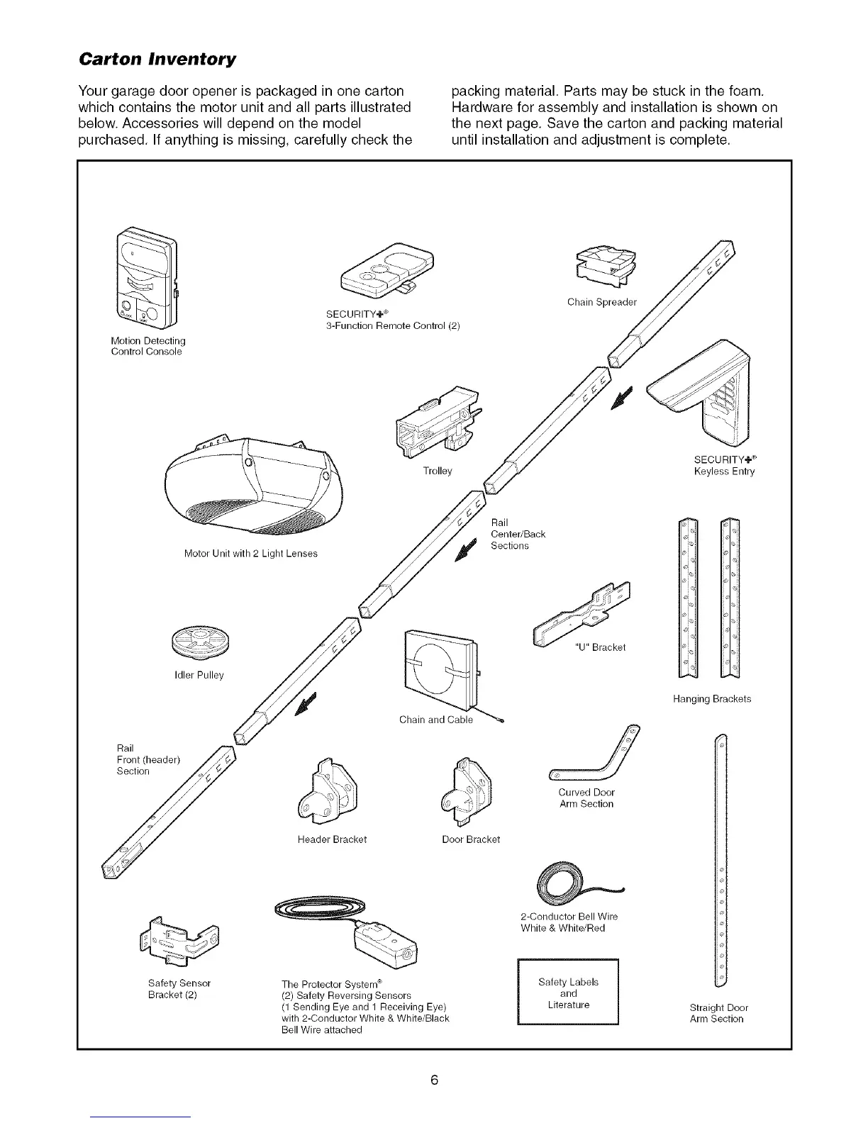 Page #6 background image