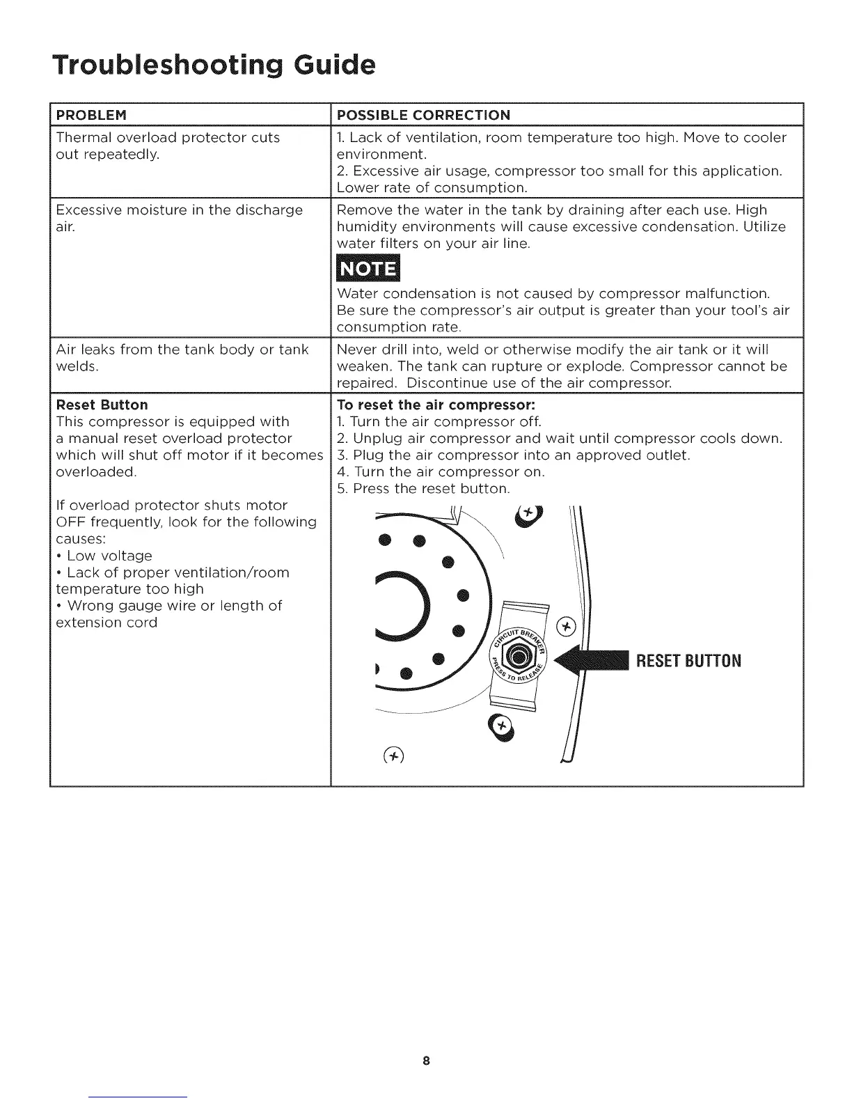 Page #10 background image